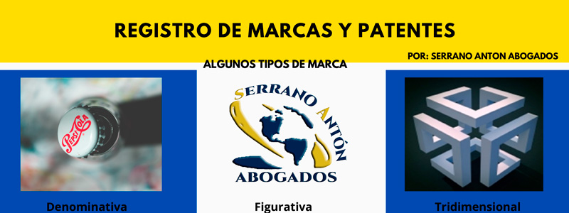 REGISTRO DE MARCAS Y PATENTES. ¿ES IMPORTANTE REGISTRAR UNA MARCA?